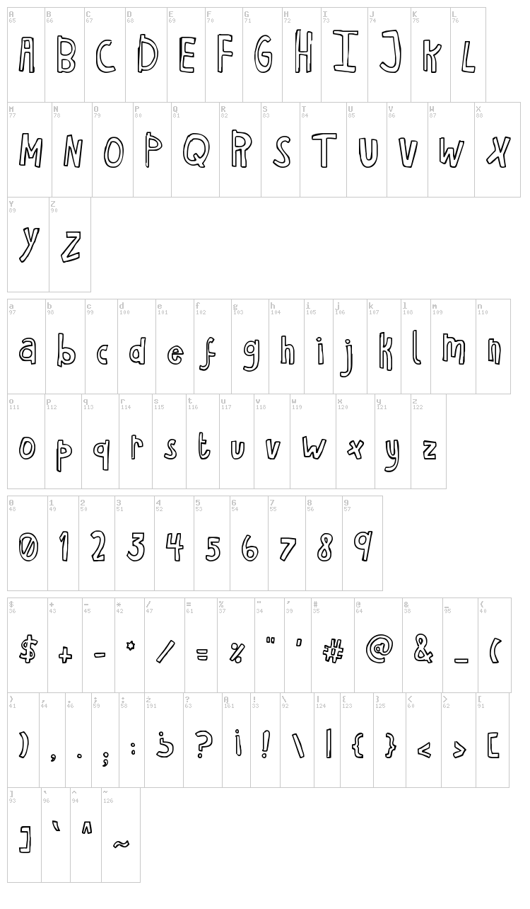 Havent Slept in Two Days font map